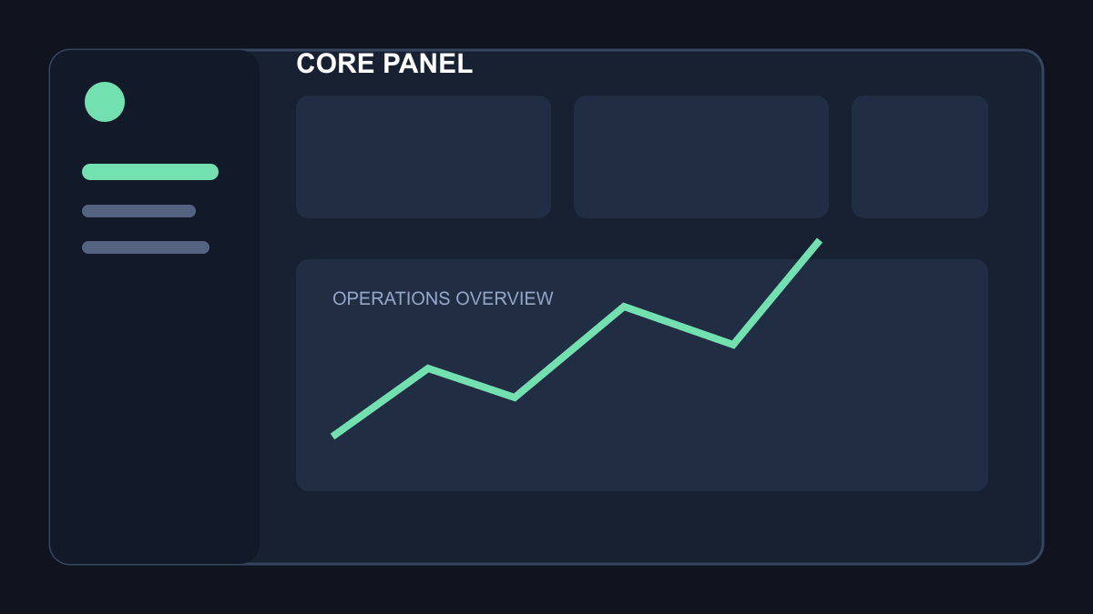 Imagen principal del proyecto Core Panel