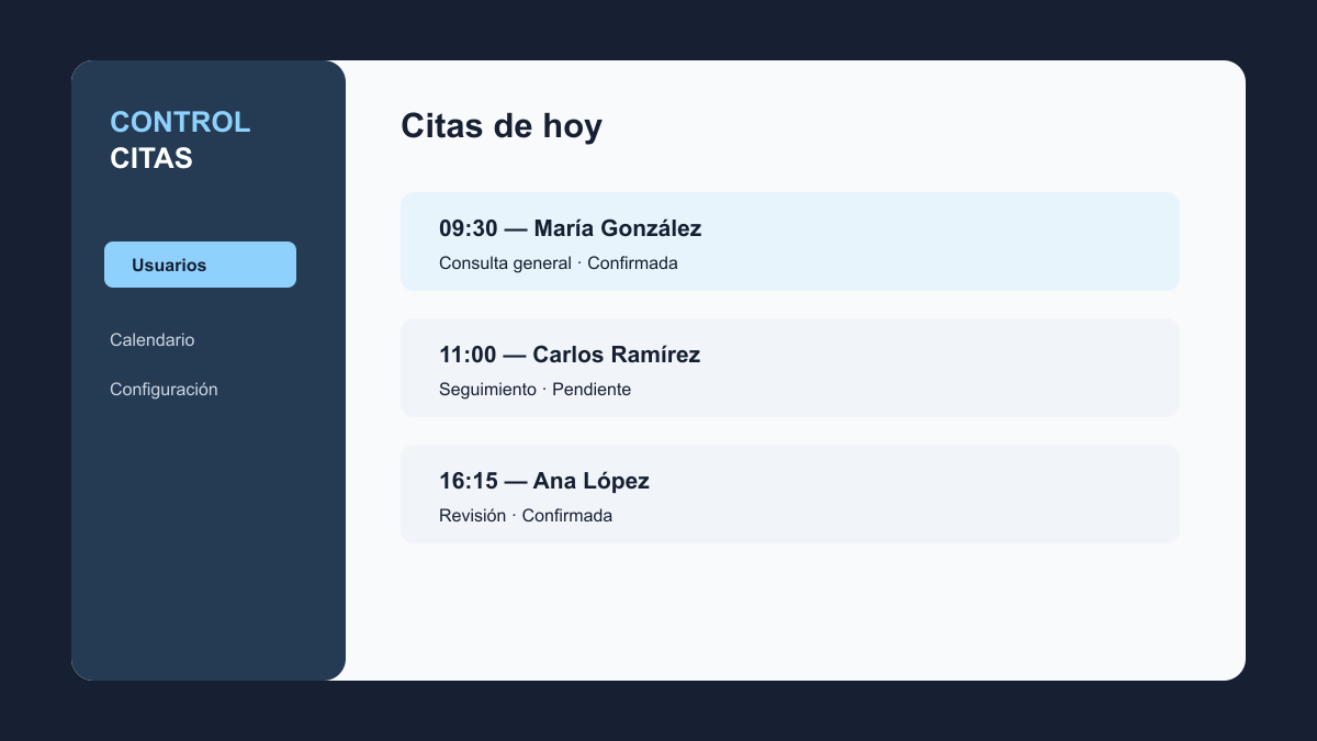 Imagen principal del proyecto Sistema de Gestión de Usuarios y Citas